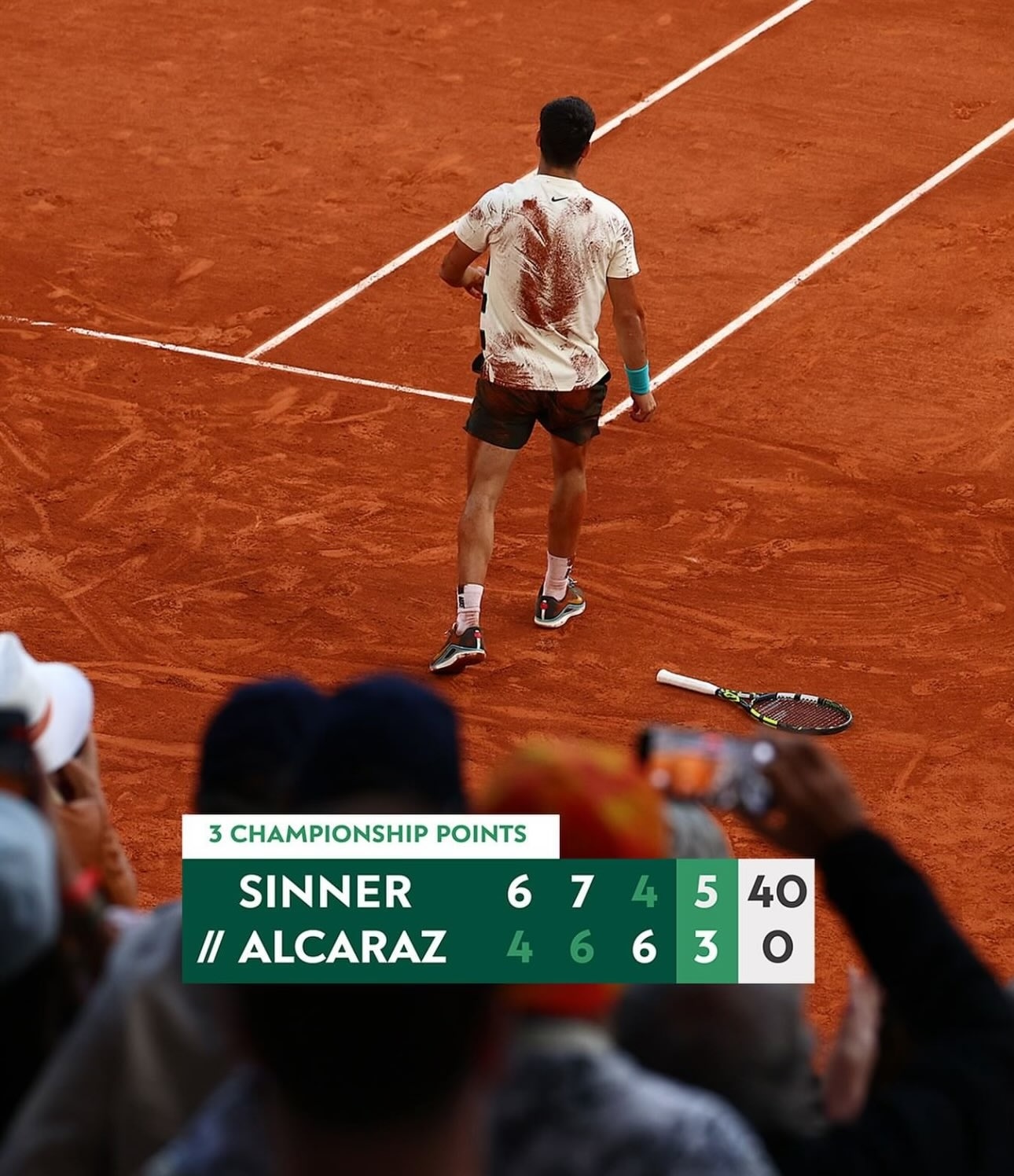 Roland Garros 2025 final on screen